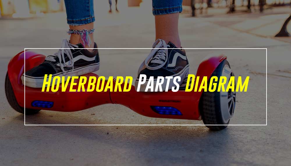 Hoverboard parts diagram